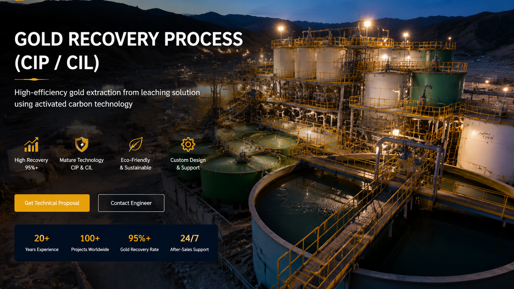 Industrial CIP CIL gold recovery plant with modern mining equipment